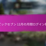 エピックセブン ホリデーイベントのマイルストーン賞