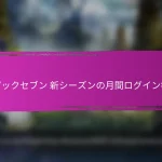 エピックセブン クーポンコード – ギアマット用