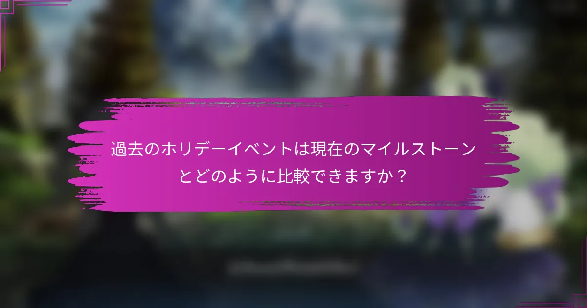 過去のホリデーイベントは現在のマイルストーンとどのように比較できますか？